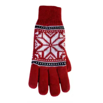 Hats, gloves